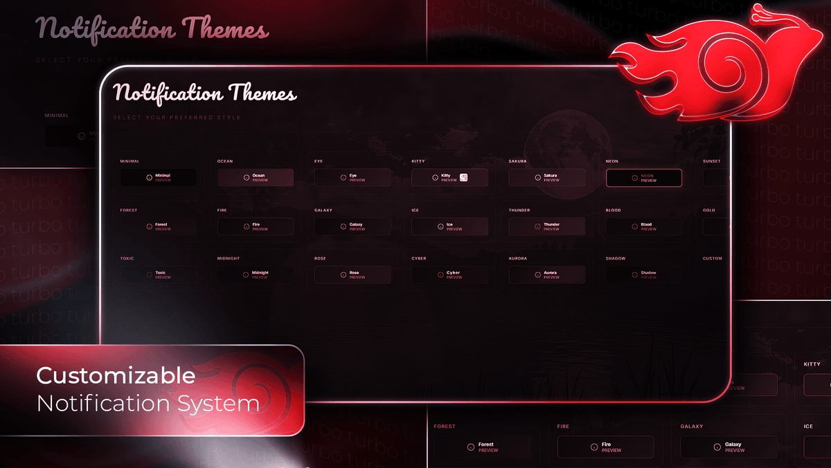 Turbo Customizable Notification System